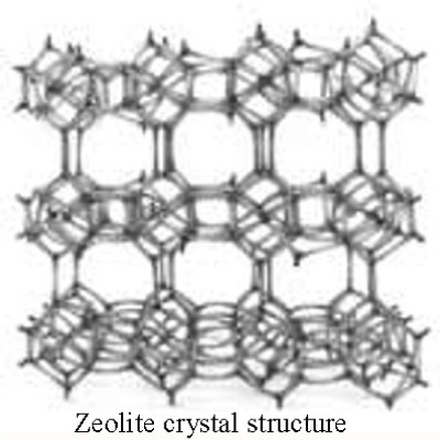 zeolite_structure