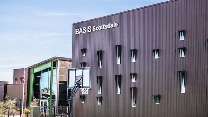 basis basis